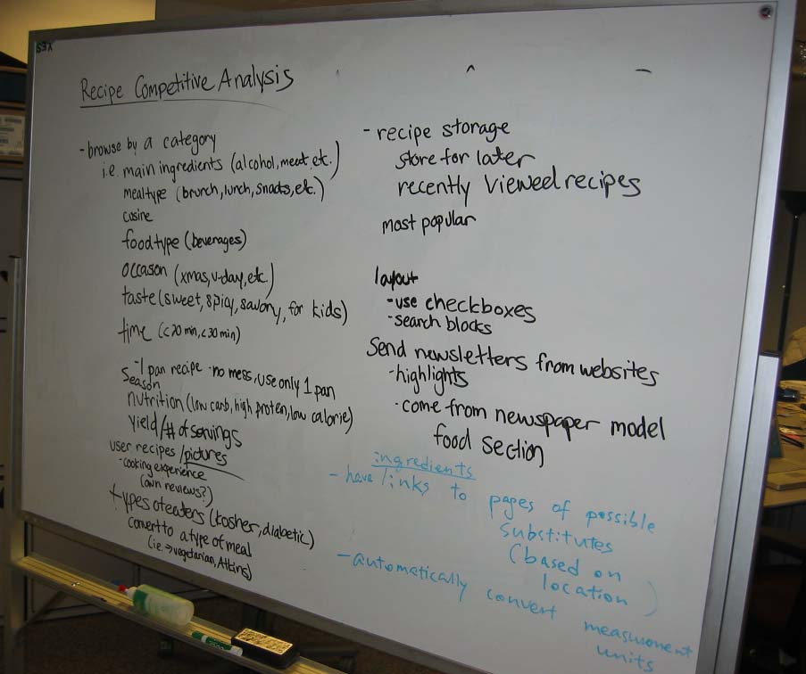 Competitive Analysis Idea Consolidation